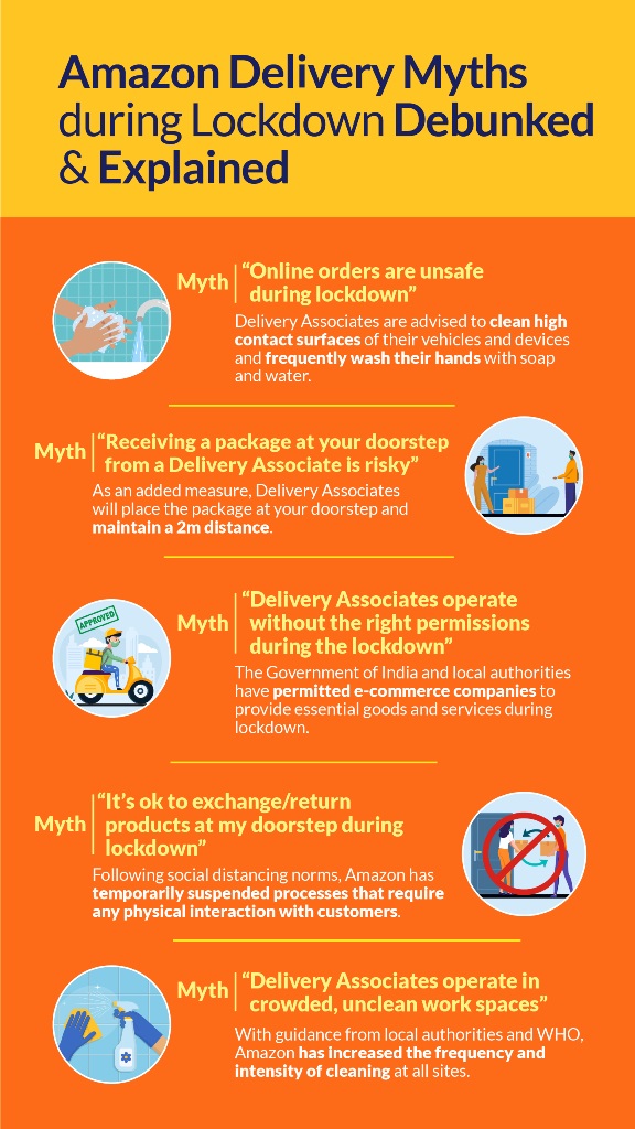 Amazon delivery myths during lockdown;debunked and explained! Hot